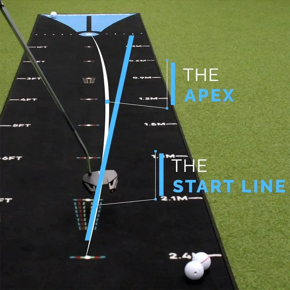 Me and My Golf The Breaking Ball Putting Mat 7.5FT / 2.3M